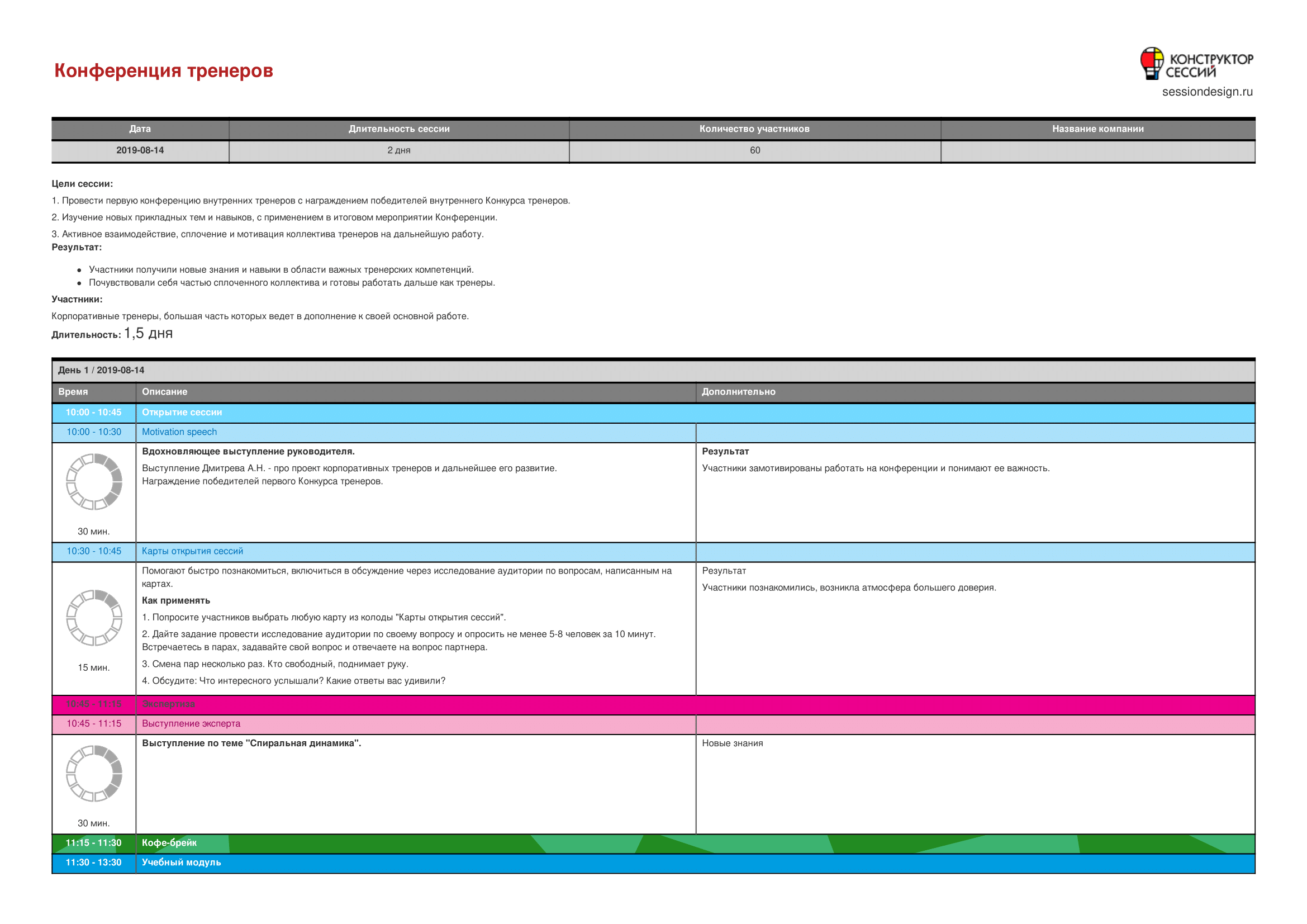 Конференции, тренинги